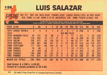 1983 O-Pee-Chee #156 Luis Salazar Back