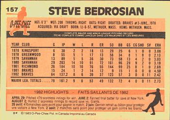 1983 O-Pee-Chee #157 Steve Bedrosian Back
