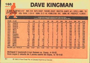 1983 O-Pee-Chee #160 Dave Kingman Back