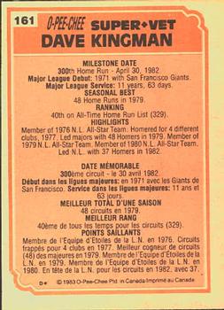 1983 O-Pee-Chee #161 Dave Kingman Back