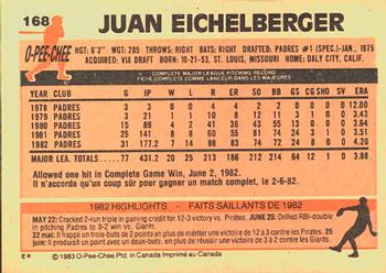 1983 O-Pee-Chee #168 Juan Eichelberger Back