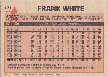 1983 O-Pee-Chee #171 Frank White Back