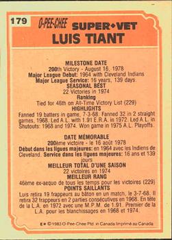 1983 O-Pee-Chee #179 Luis Tiant Back