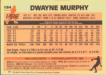 1983 O-Pee-Chee #184 Dwayne Murphy Back