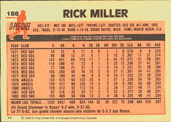 1983 O-Pee-Chee #188 Rick Miller Back