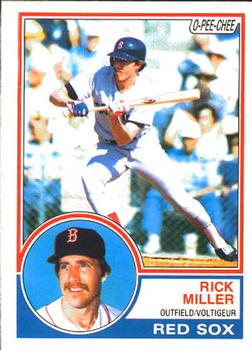 1983 O-Pee-Chee #188 Rick Miller Front