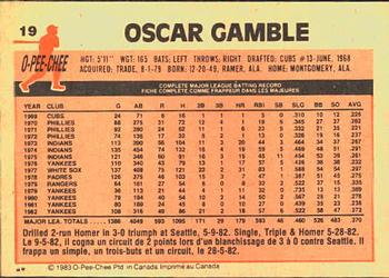1983 O-Pee-Chee #19 Oscar Gamble Back