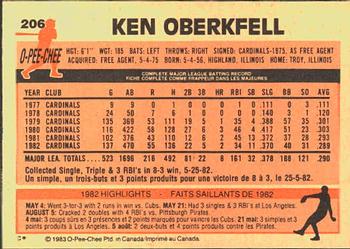 1983 O-Pee-Chee #206 Ken Oberkfell Back