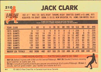 1983 O-Pee-Chee #210 Jack Clark Back