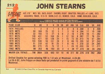 1983 O-Pee-Chee #212 John Stearns Back