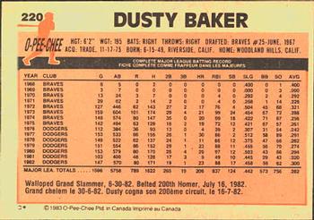 1983 O-Pee-Chee #220 Dusty Baker Back