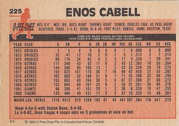 1983 O-Pee-Chee #225 Enos Cabell Back