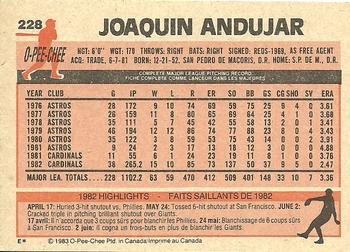 1983 O-Pee-Chee #228 Joaquin Andujar Back