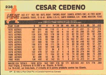 1983 O-Pee-Chee #238 Cesar Cedeno Back
