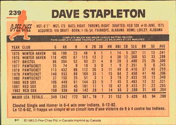 1983 O-Pee-Chee #239 Dave Stapleton Back