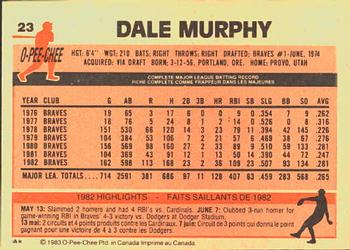 1983 O-Pee-Chee #23 Dale Murphy Back