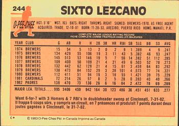1983 O-Pee-Chee #244 Sixto Lezcano Back