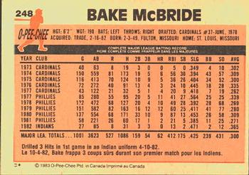 1983 O-Pee-Chee #248 Bake McBride Back