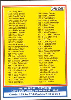 1983 O-Pee-Chee #249 Checklist: 133-264 Front