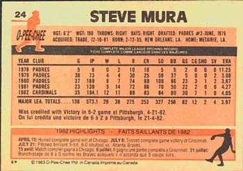 1983 O-Pee-Chee #24 Steve Mura Back