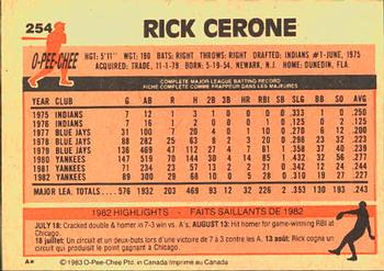 1983 O-Pee-Chee #254 Rick Cerone Back