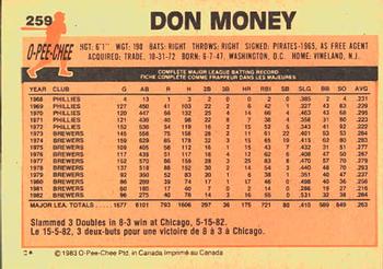 1983 O-Pee-Chee #259 Don Money Back