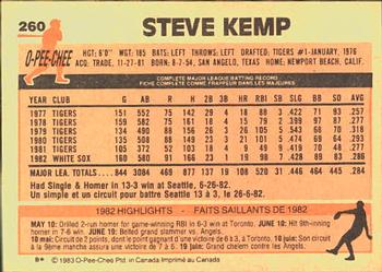 1983 O-Pee-Chee #260 Steve Kemp Back