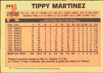 1983 O-Pee-Chee #263 Tippy Martinez Back
