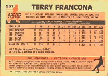 1983 O-Pee-Chee #267 Terry Francona Back