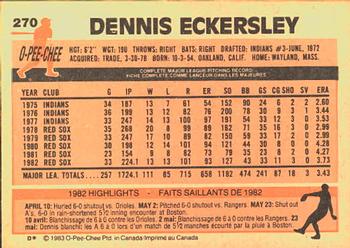 1983 O-Pee-Chee #270 Dennis Eckersley Back
