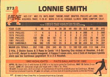1983 O-Pee-Chee #273 Lonnie Smith Back