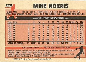 1983 O-Pee-Chee #276 Mike Norris Back