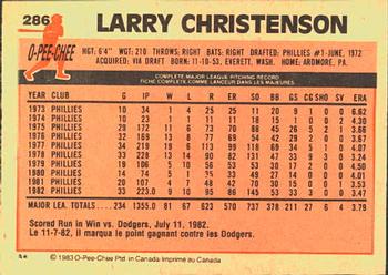 1983 O-Pee-Chee #286 Larry Christenson Back