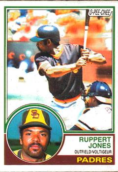 1983 O-Pee-Chee #287 Ruppert Jones Front