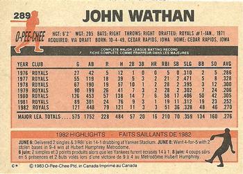 1983 O-Pee-Chee #289 John Wathan Back