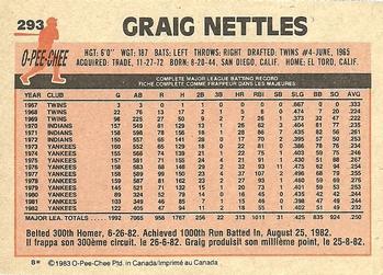 1983 O-Pee-Chee #293 Graig Nettles Back