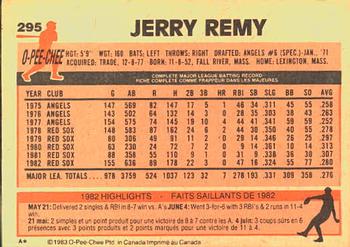 1983 O-Pee-Chee #295 Jerry Remy Back