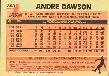 1983 O-Pee-Chee #303 Andre Dawson Back