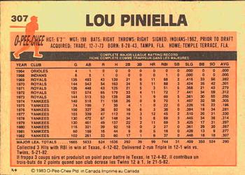 1983 O-Pee-Chee #307 Lou Piniella Back