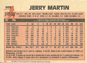 1983 O-Pee-Chee #309 Jerry Martin Back