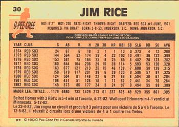 1983 O-Pee-Chee #30 Jim Rice Back