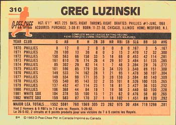 1983 O-Pee-Chee #310 Greg Luzinski Back