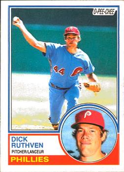1983 O-Pee-Chee #313 Dick Ruthven Front