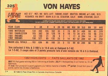1983 O-Pee-Chee #325 Von Hayes Back