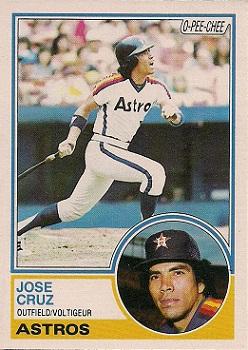 1983 O-Pee-Chee #327 Jose Cruz Front
