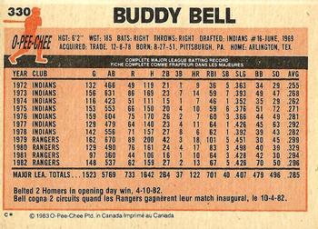 1983 O-Pee-Chee #330 Buddy Bell Back