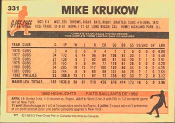 1983 O-Pee-Chee #331 Mike Krukow Back