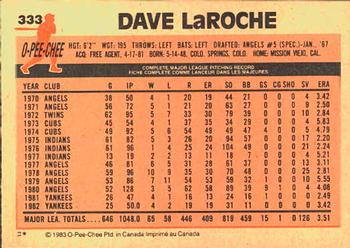 1983 O-Pee-Chee #333 Dave LaRoche Back
