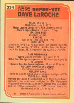 1983 O-Pee-Chee #334 Dave LaRoche Back