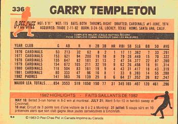 1983 O-Pee-Chee #336 Garry Templeton Back